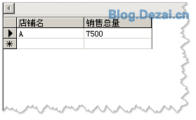 常用的一些数据统计SQL语句